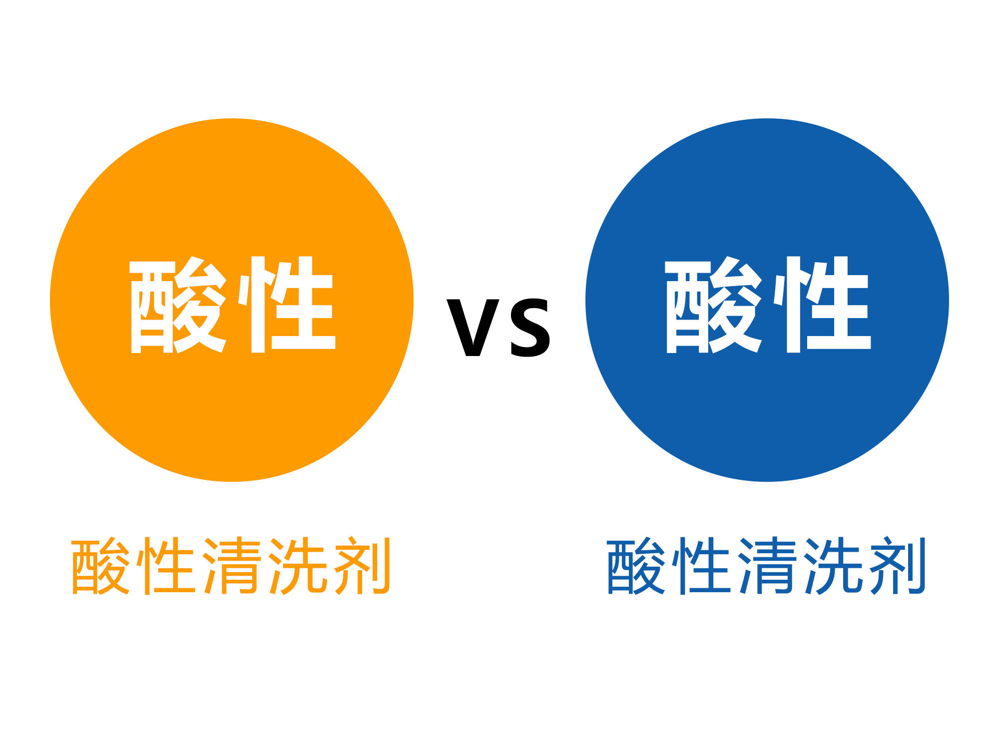 酸性金屬清洗劑和堿性金屬清洗劑哪個好？.jpg